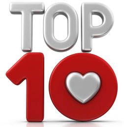 Home swap blog top 10