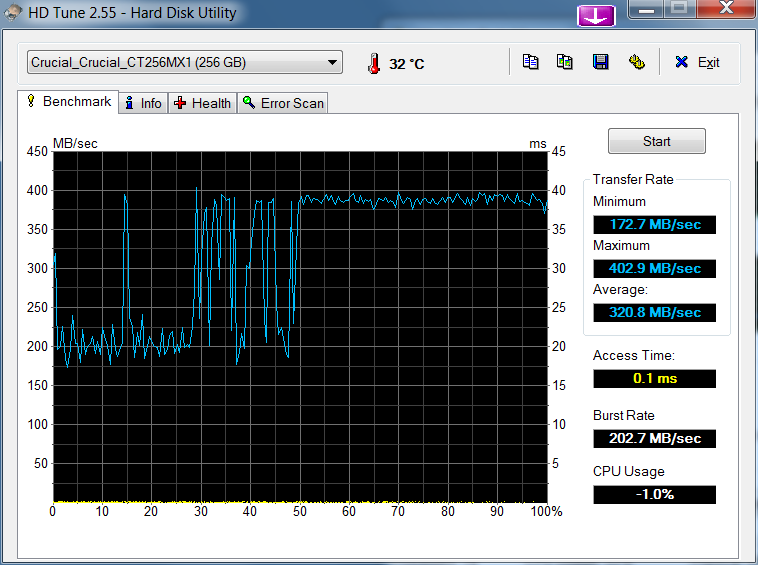 HDTune_Benchmark_Crucial_Crucial_CT256MX