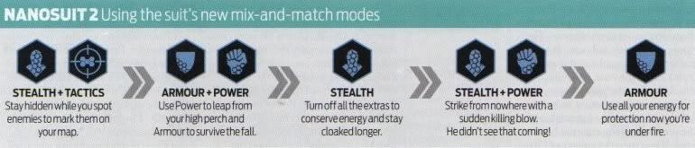 NanoSuitPowers.jpg