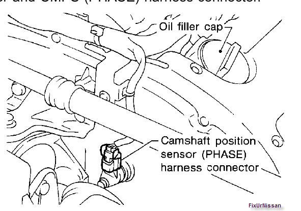 1996 Nissan maxima crankshaft position sensor location #5